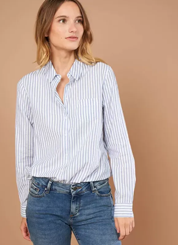 Chemise A Manches Longues Ciel Cathia Sud Express